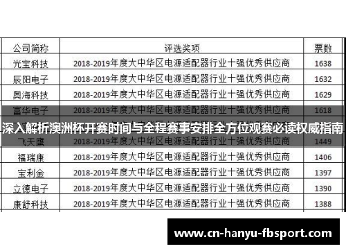 深入解析澳洲杯开赛时间与全程赛事安排全方位观赛必读权威指南 深入解析澳洲杯开赛时间与全程赛事安排全方位观赛必读权威指南