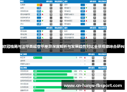 欧冠格局与法甲英超意甲差异深度解析与发展趋势对比全景观察综合研判 欧冠格局与法甲英超意甲差异深度解析与发展趋势对比全景观察综合研判