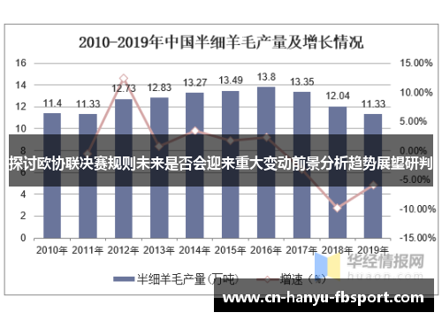 探讨欧协联决赛规则未来是否会迎来重大变动前景分析趋势展望研判