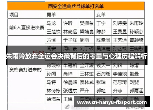 朱雨玲放弃全运会决策背后的考量与心理历程解析