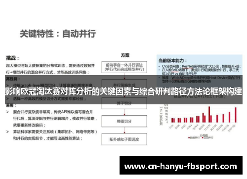 影响欧冠淘汰赛对阵分析的关键因素与综合研判路径方法论框架构建 影响欧冠淘汰赛对阵分析的关键因素与综合研判路径方法论框架构建