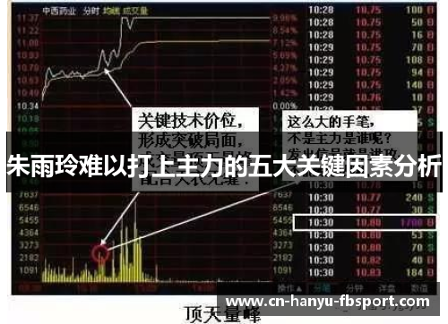 朱雨玲难以打上主力的五大关键因素分析