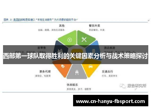 西部第一球队取得胜利的关键因素分析与战术策略探讨